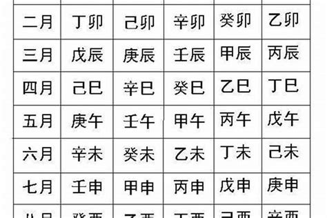 五行偏枯|八字偏枯,一生坎坷，偏枯清奇八字批断技巧